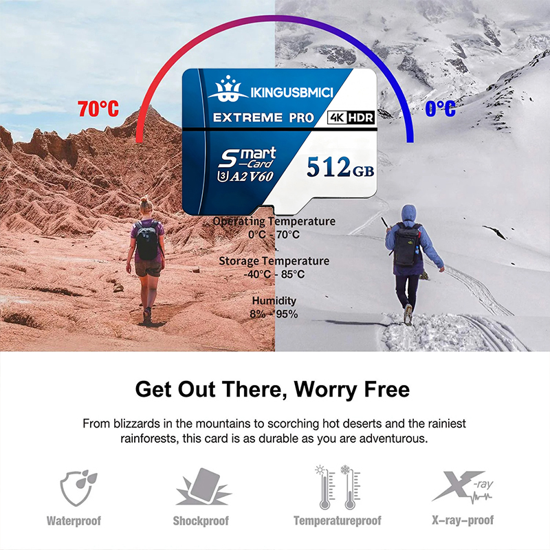 Memory Card SD Cards Micro SD  - مراجعة Drone Camera Waterproof وسعره