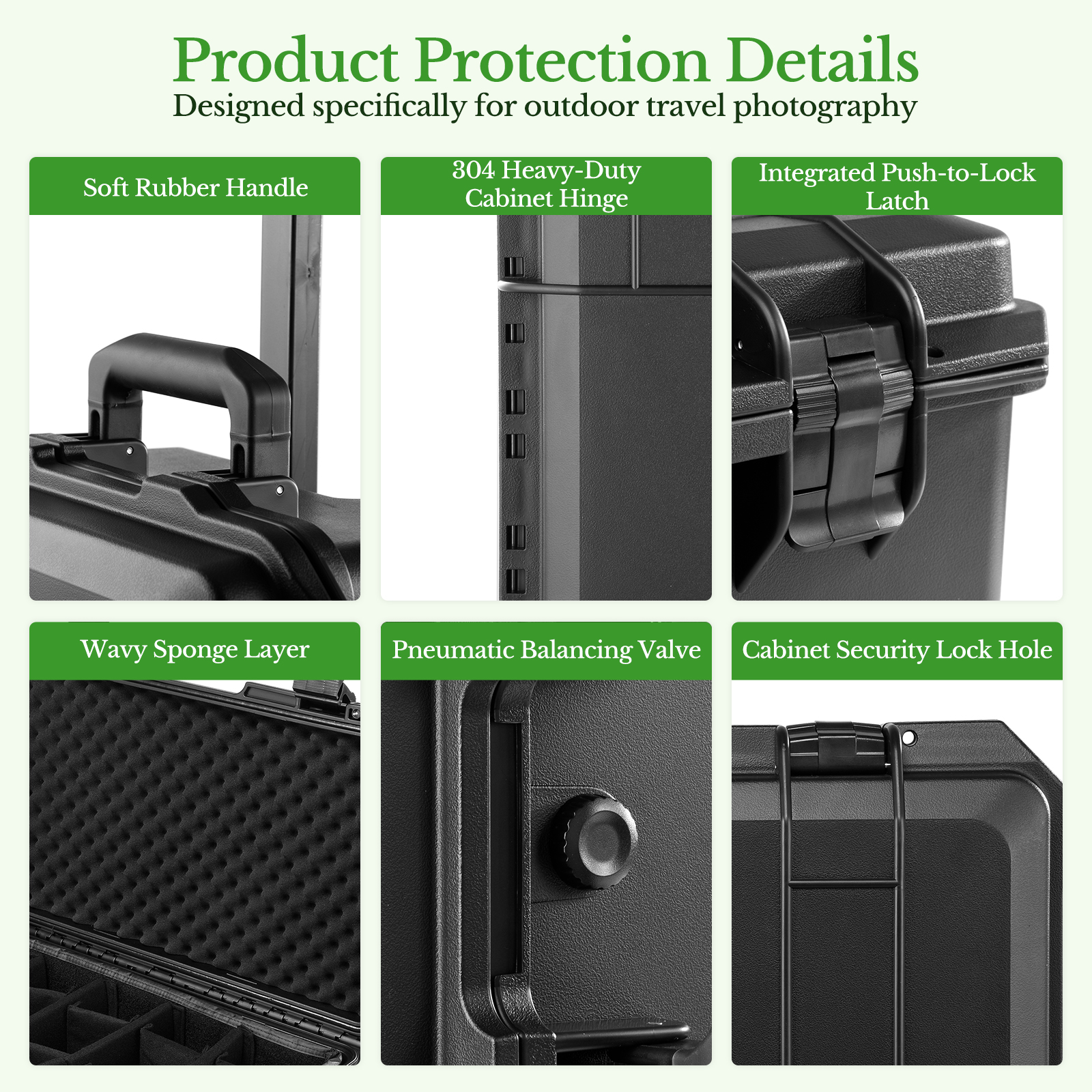 Camera Large Protective Hard C - مراجعة Drone Camera Case وسعره