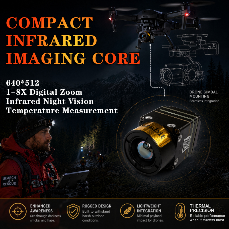 High Resolution Thermal Camera - مراجعة Drone Camera Thermal وسعره
