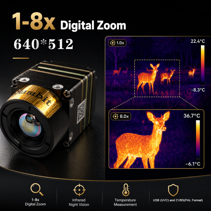 High Resolution Thermal Camera - مراجعة Drone Camera Thermal وسعره