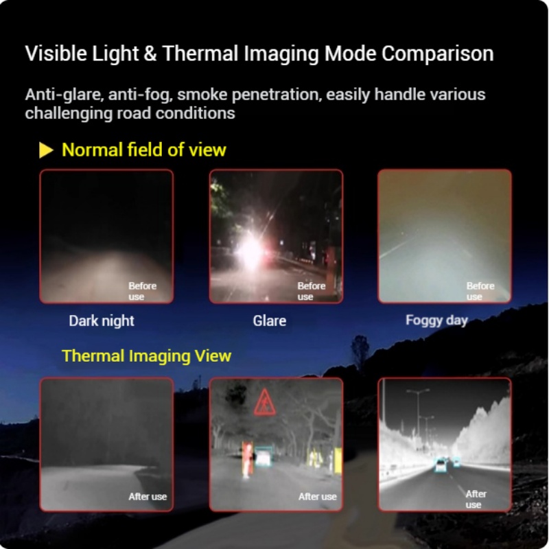 L7 Automotive AI Thermal Image - مراجعة Drone Camera Thermal وسعره