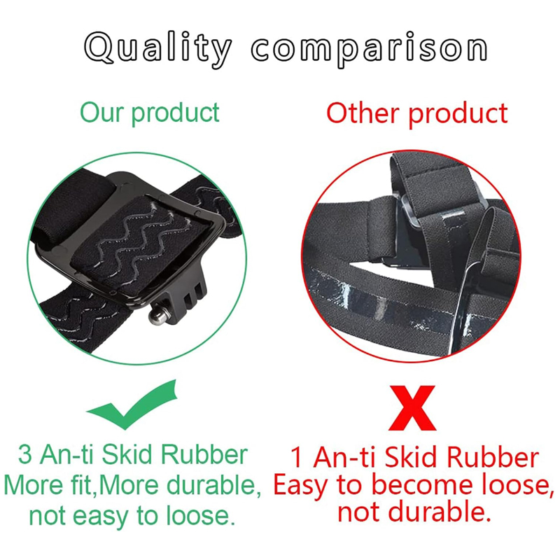 Head Mount Headband Strap Mobi - مراجعة Drone Camera Action وسعره