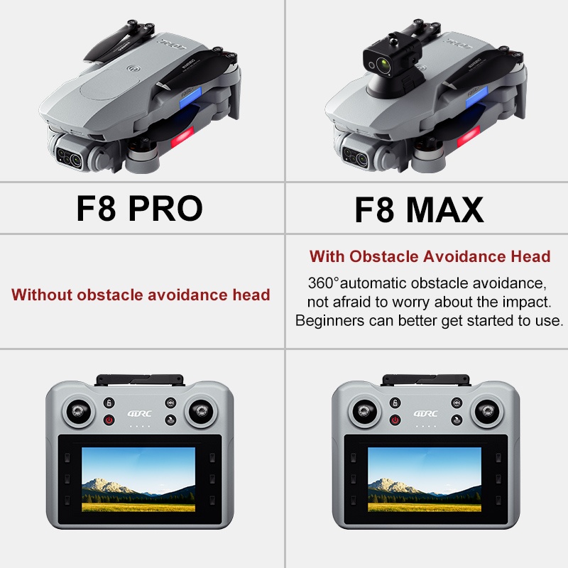 F8 MAX GPS Drone Professional  - مراجعة Drone Camera Professional وسعره