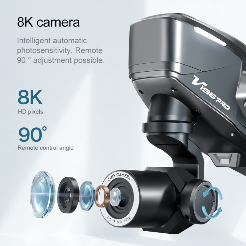 2025 V196 Automatic Obstacle A - مراجعة Drone Camera With Gimbal وسعره