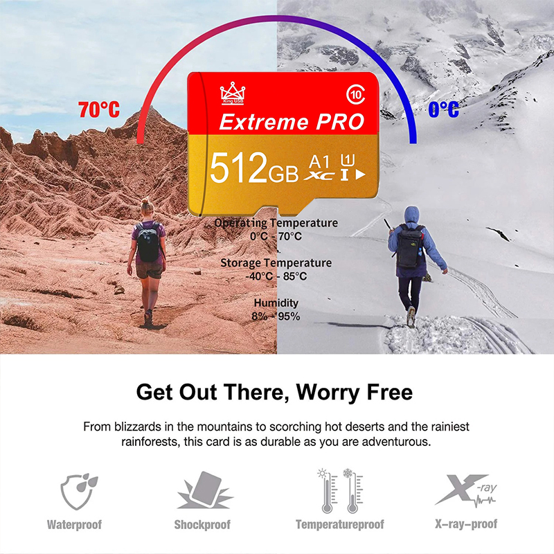 Memory Card Micro SD Card TF C - مراجعة Drone Camera Waterproof وسعره